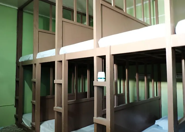 Hostel Budget *